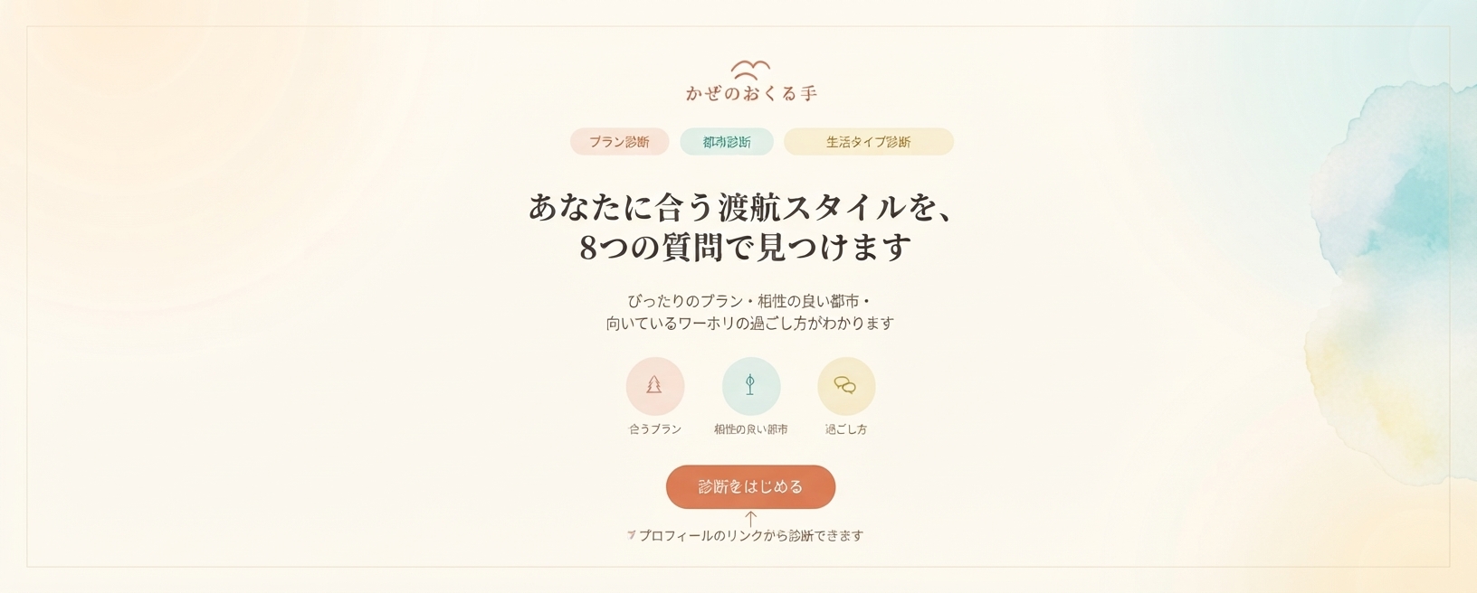 あなたに合う渡航スタイルを、8つの質問で見つけます - かぜのおくる手 診断はじめる