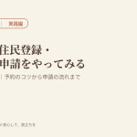 ドイツ現地でワーキングホリデービザ申請方法